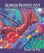 Book cover for Human physiology