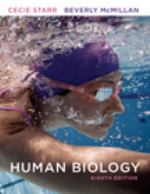 Book cover for Human Biology